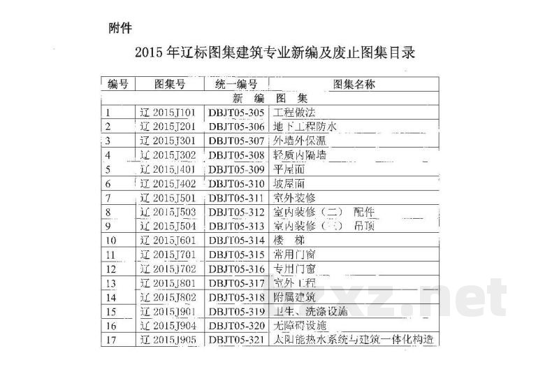  卫生、洗涤设施