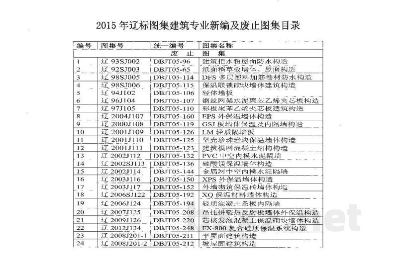  工程做法