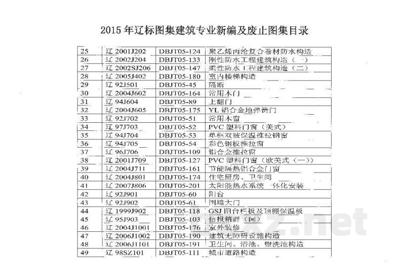  工程做法