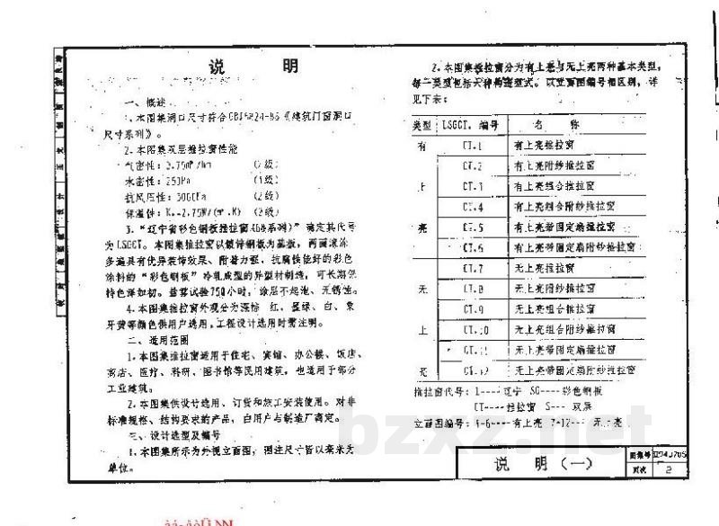  彩色钢板推拉窗图集（辽宁省地方规范图集）