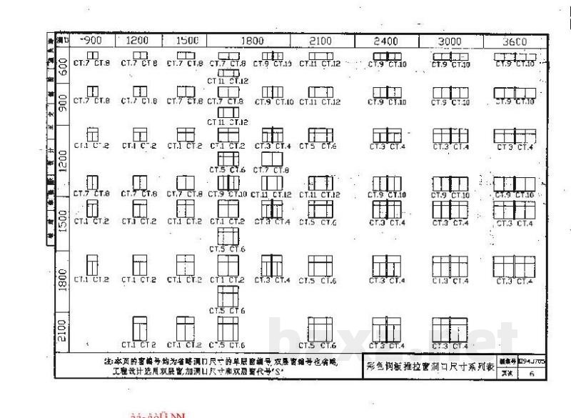  彩色钢板推拉窗图集（辽宁省地方规范图集）