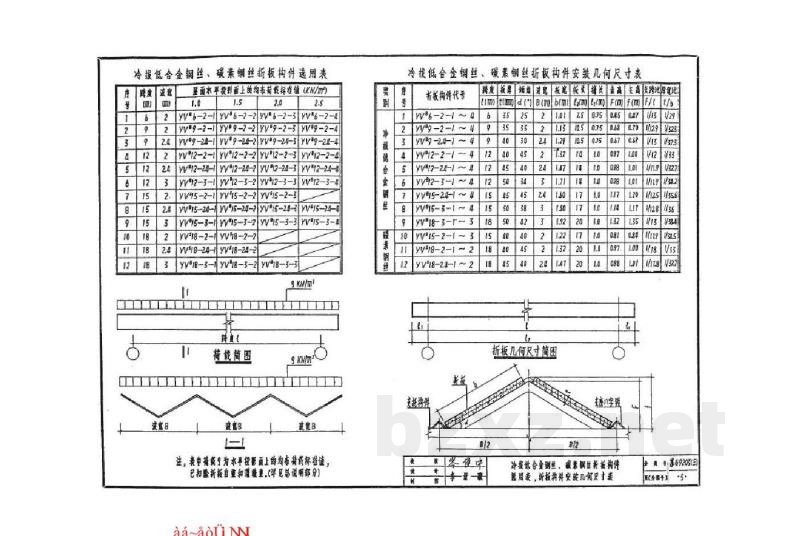  预应力混凝土V形折板(冷拔低合金钢丝、碳素钢丝折板构件)