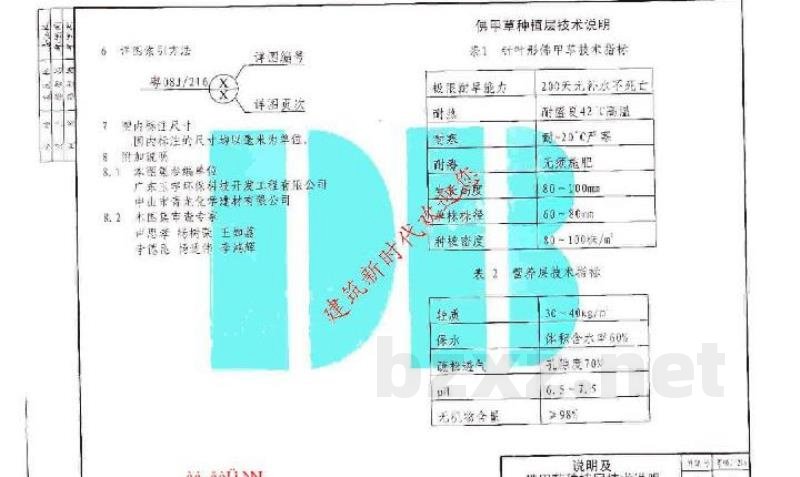  佛甲草种植隔热屋面建筑构造