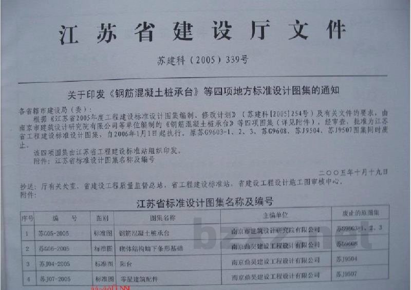  零星建筑配件