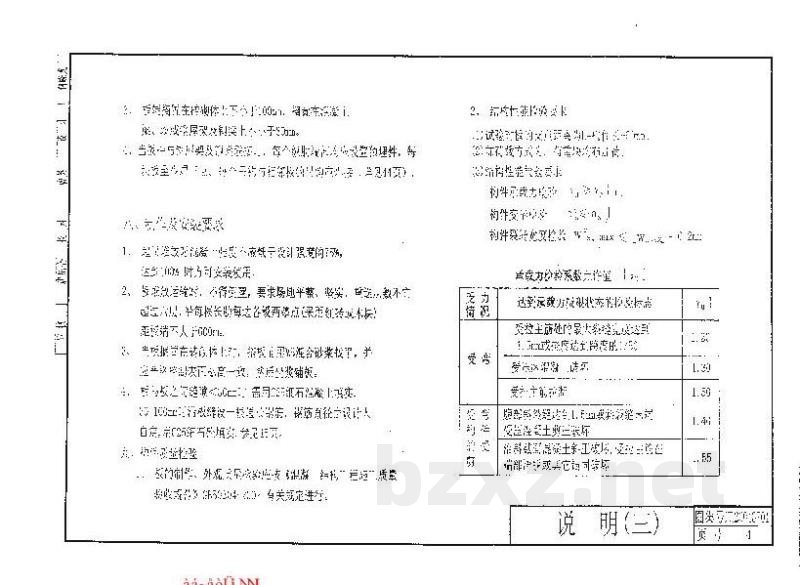  轻质节能保温屋面板