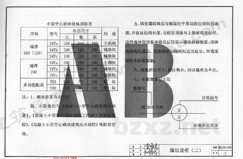  非承重粘土陶粒混凝土小型空心砌块砌体构造