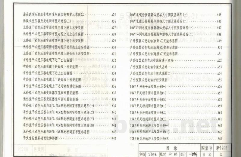  10KV变配电装置