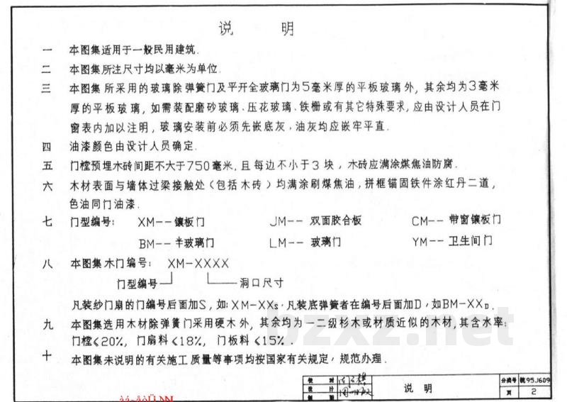  民用木门