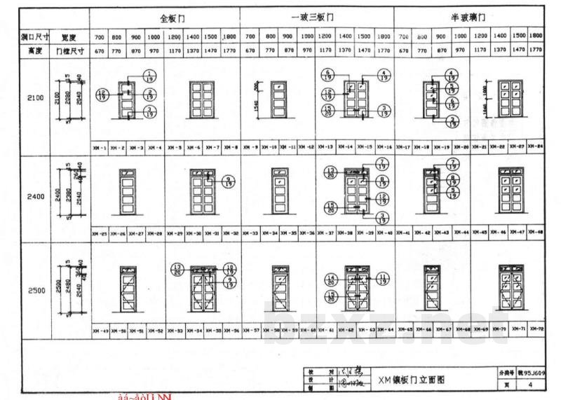  民用木门