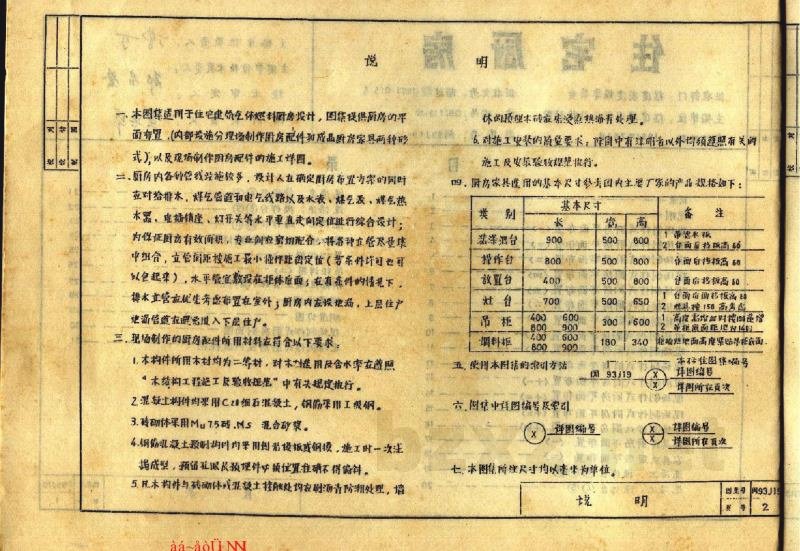  住宅厨房