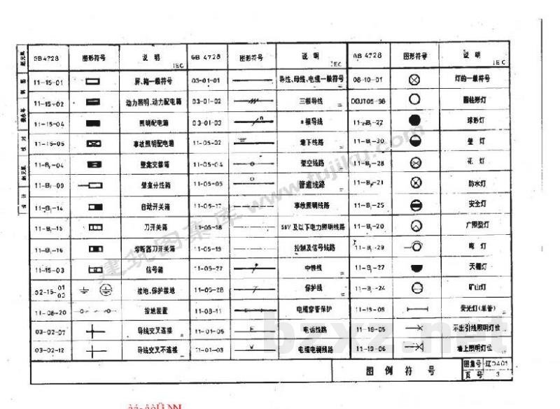  住宅电气照明安装图