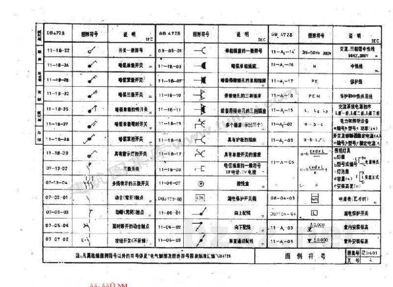  住宅电气照明安装图