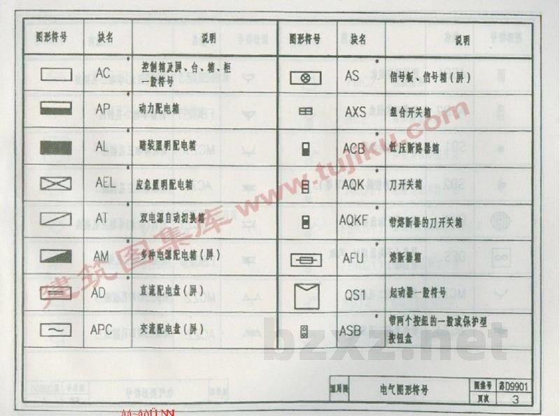  电气图形符号及施工设计说明
