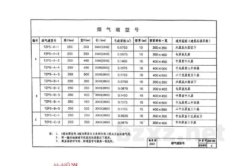  TZPS住宅烟气集中排放系统