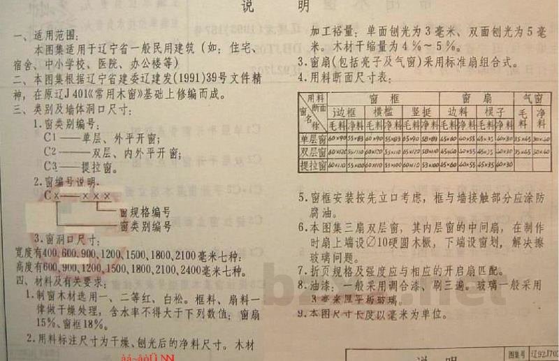  常用木窗