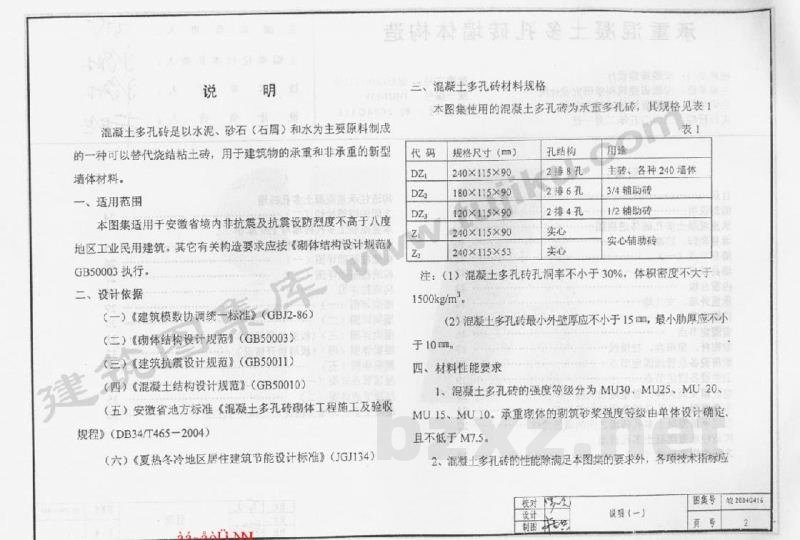  承重混凝土多孔砖墙体构造