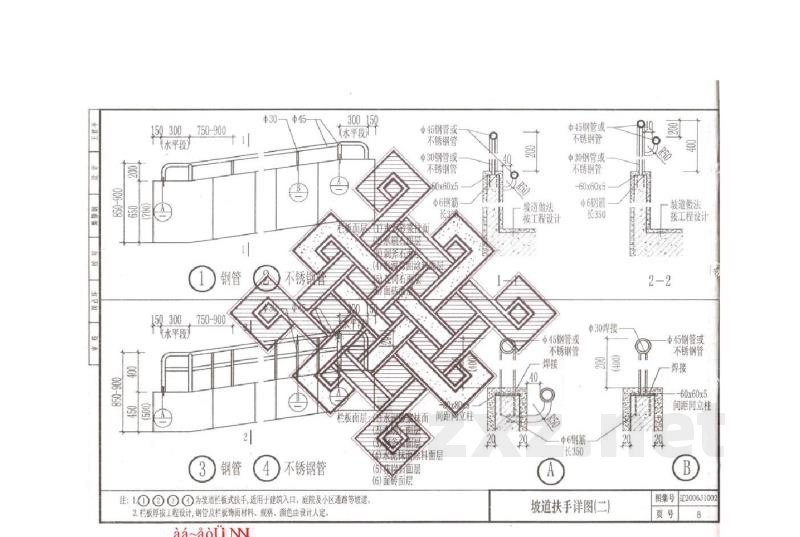  建筑无障碍设施构造