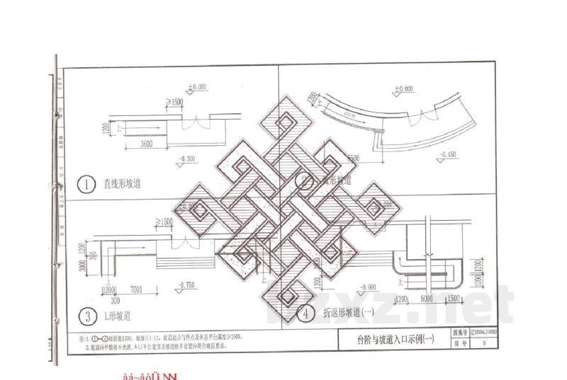  建筑无障碍设施构造