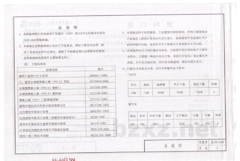  塑料门窗