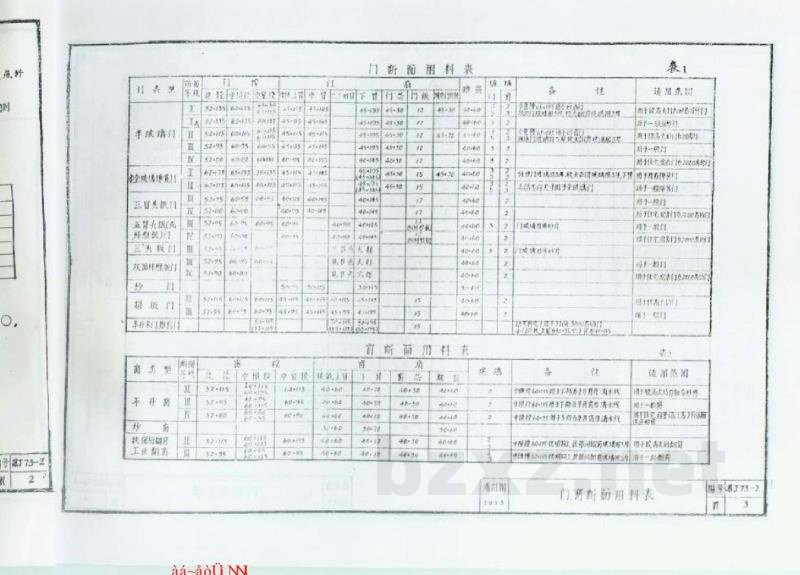  木门窗图集（清晰度差）