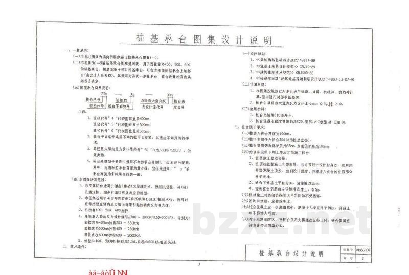  钢筋混凝土桩基承台（一）