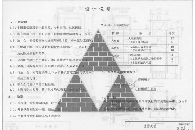 医疗建筑配件