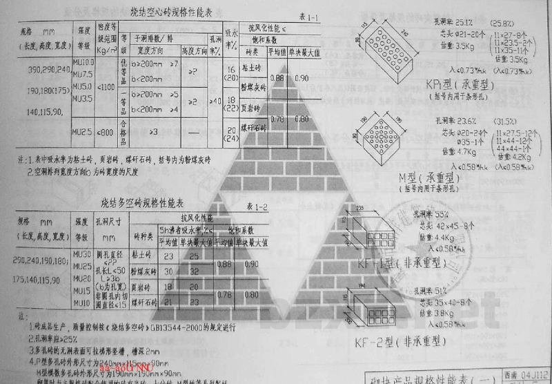  墙