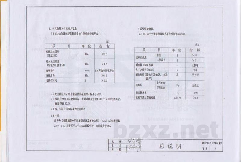  外墙外保温建筑构造