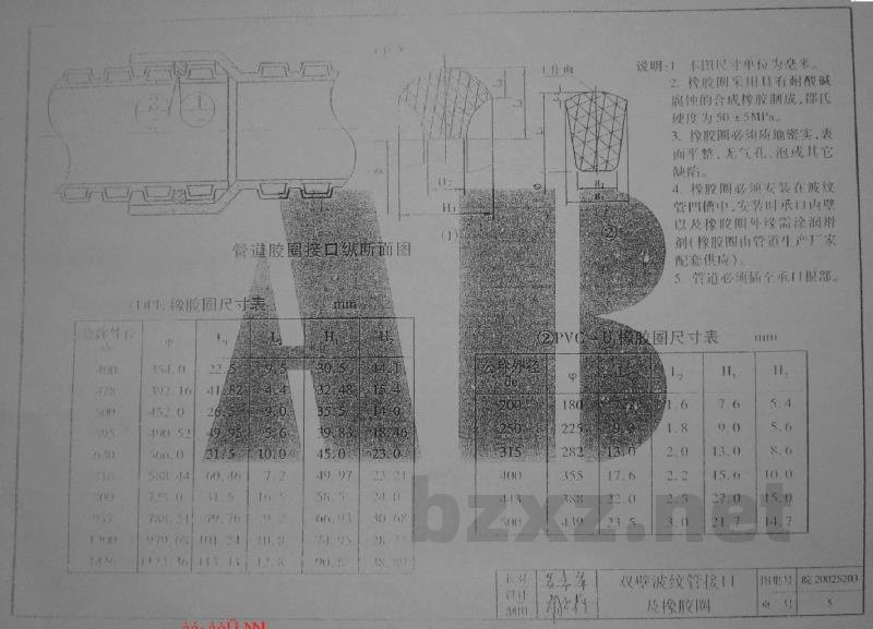  硬聚氯乙烯（PVC-U）、聚乙烯(PE)双壁波纹管埋地排水管道工程安装
