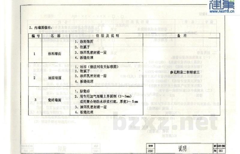  蒸压轻质加气混凝土（ALC）板构造图集（下册）