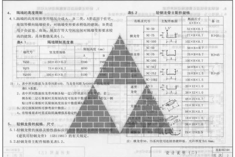  轻钢龙骨板材覆面隔墙