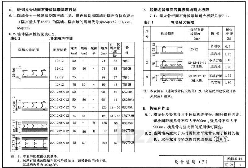  轻钢龙骨板材覆面隔墙