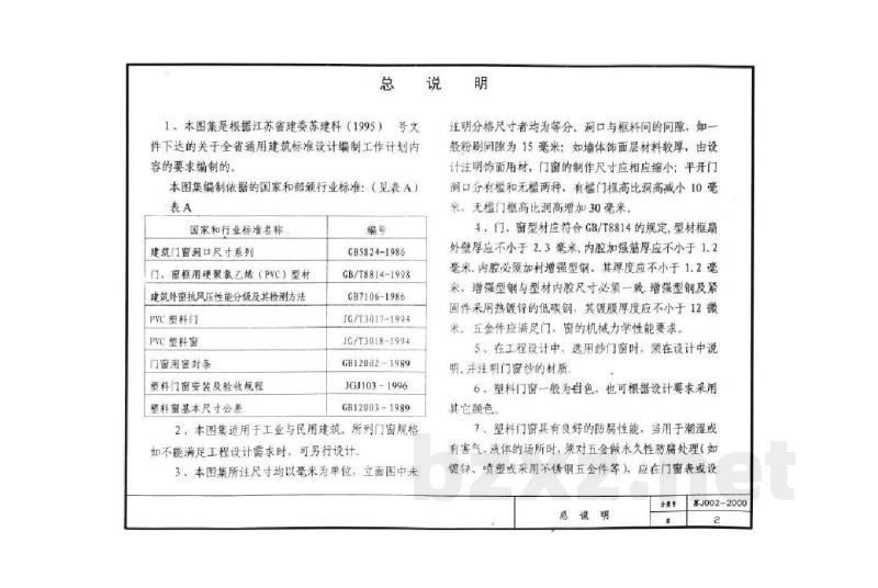  塑料门窗