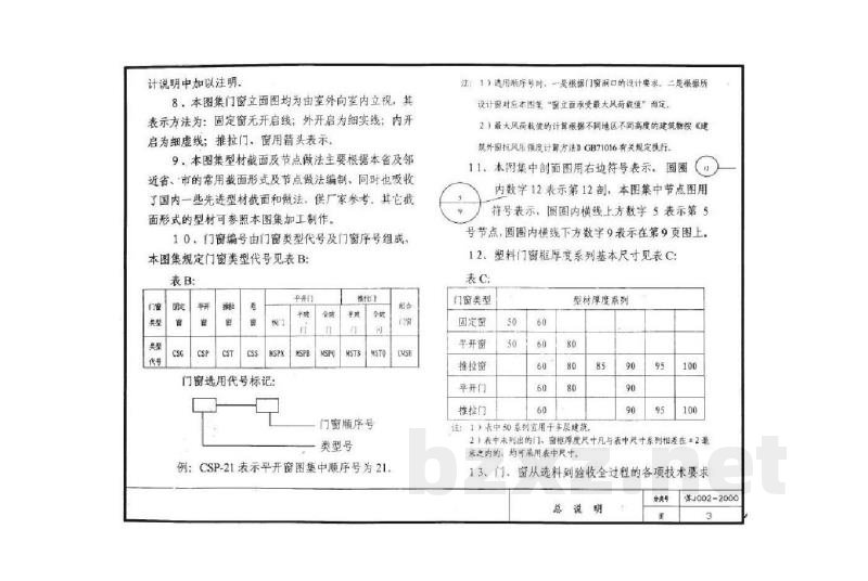 塑料门窗