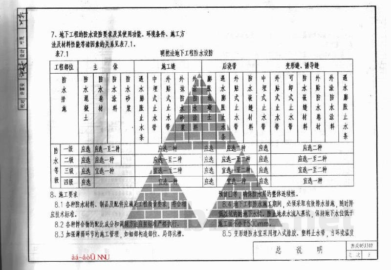  地下建筑防水构造