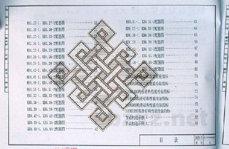  钢筋混凝土空心板（跨度1.8m~5.1m）