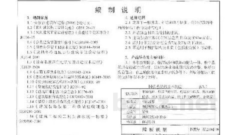  外墙外保温系统构造图集（一）园强建筑外墙外保温系统