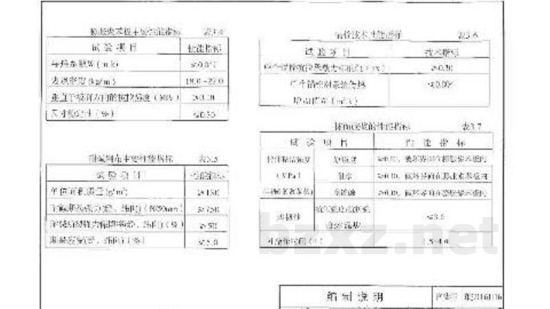  外墙外保温系统构造图集（一）园强建筑外墙外保温系统