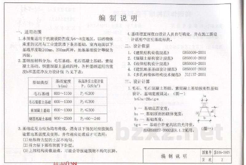  砖砌体结构墙下条形基础