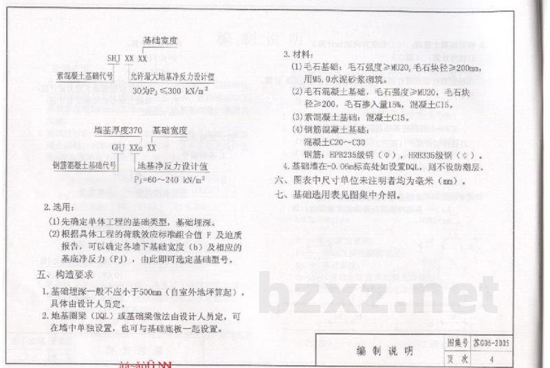  砖砌体结构墙下条形基础