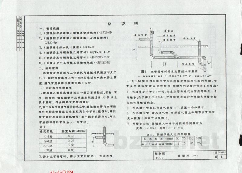  硬聚氯乙烯（PVC-U）排水管安装