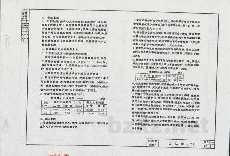  硬聚氯乙烯（PVC-U）排水管安装