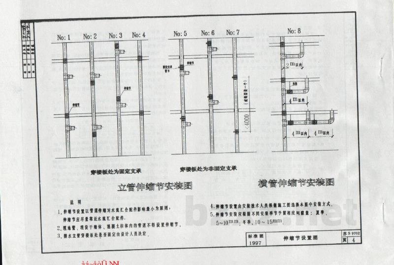  硬聚氯乙烯（PVC-U）排水管安装