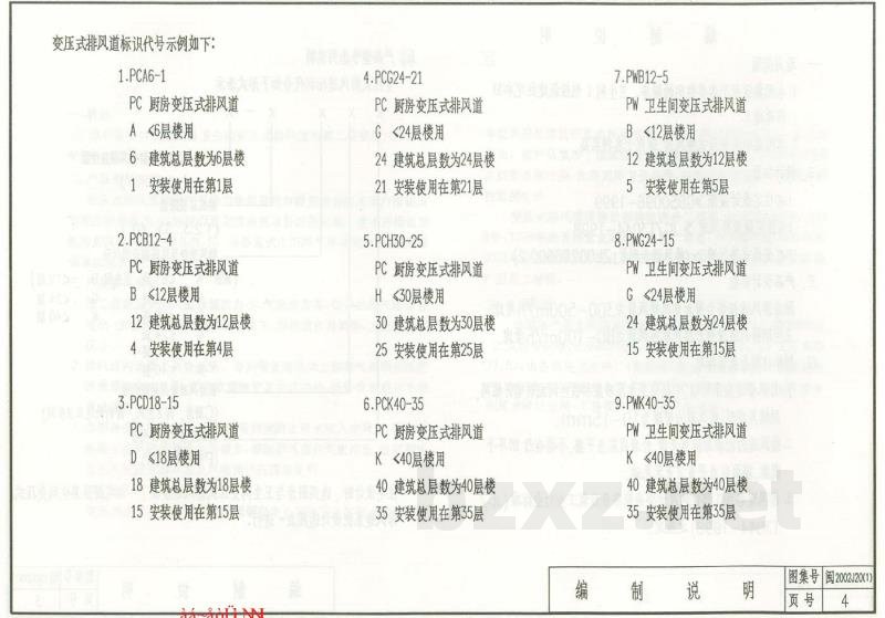 住宅厨房卫生间变压式排风道选用图集（一）