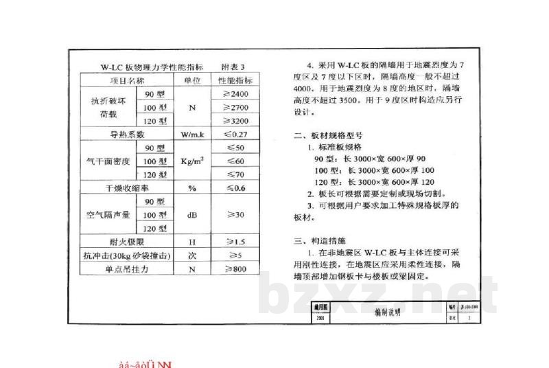  W-LC轻质高强镁质复合墙板构造