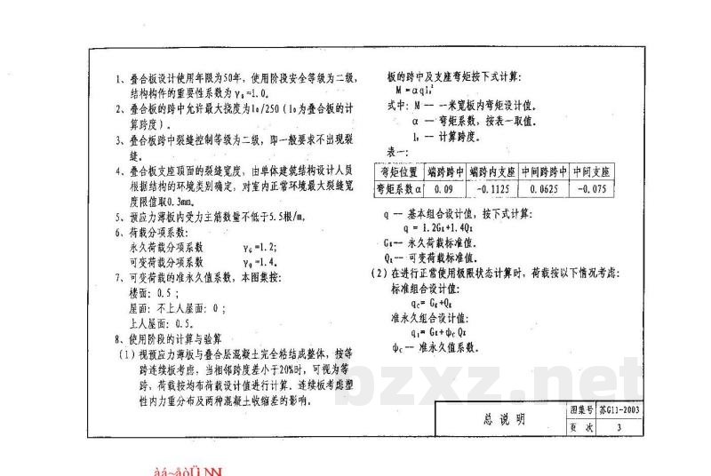  预应力混凝土叠合板