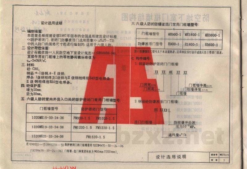  防空地下室门框墙结构图(六级人防)