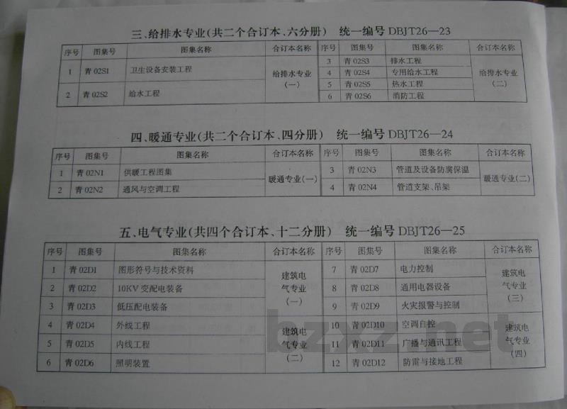  建筑图集合订本（DBJT26-21）