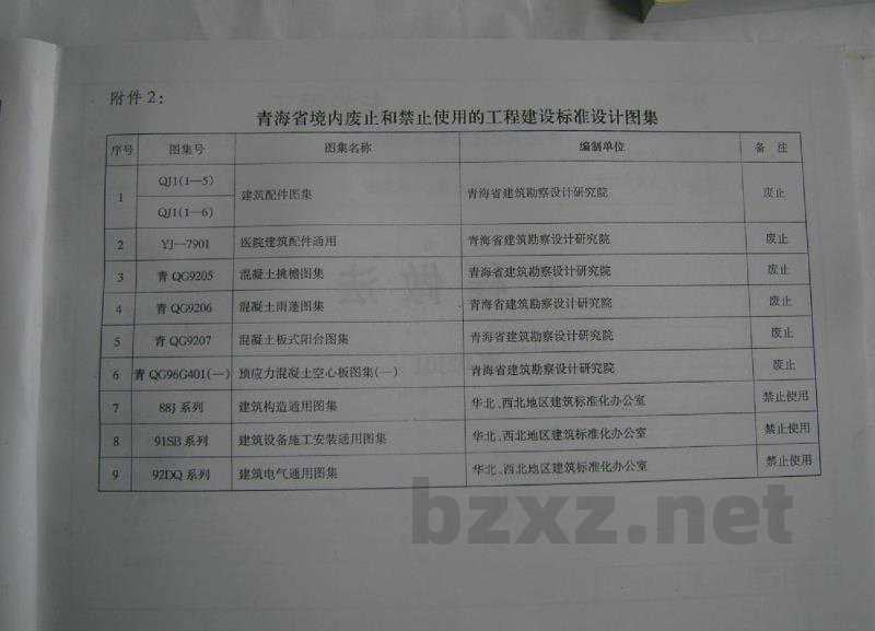  建筑图集合订本（DBJT26-21）