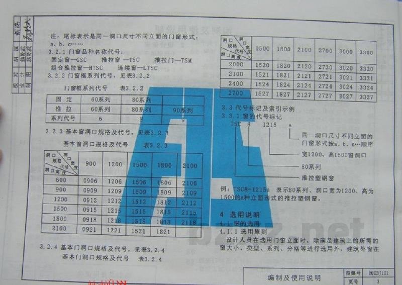  硬聚氯乙烯（PVC-U）推拉塑钢门窗